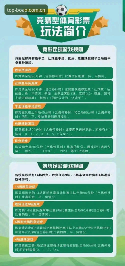 博澳体育竞彩推荐教程详解：从下载到实战的全流程指南