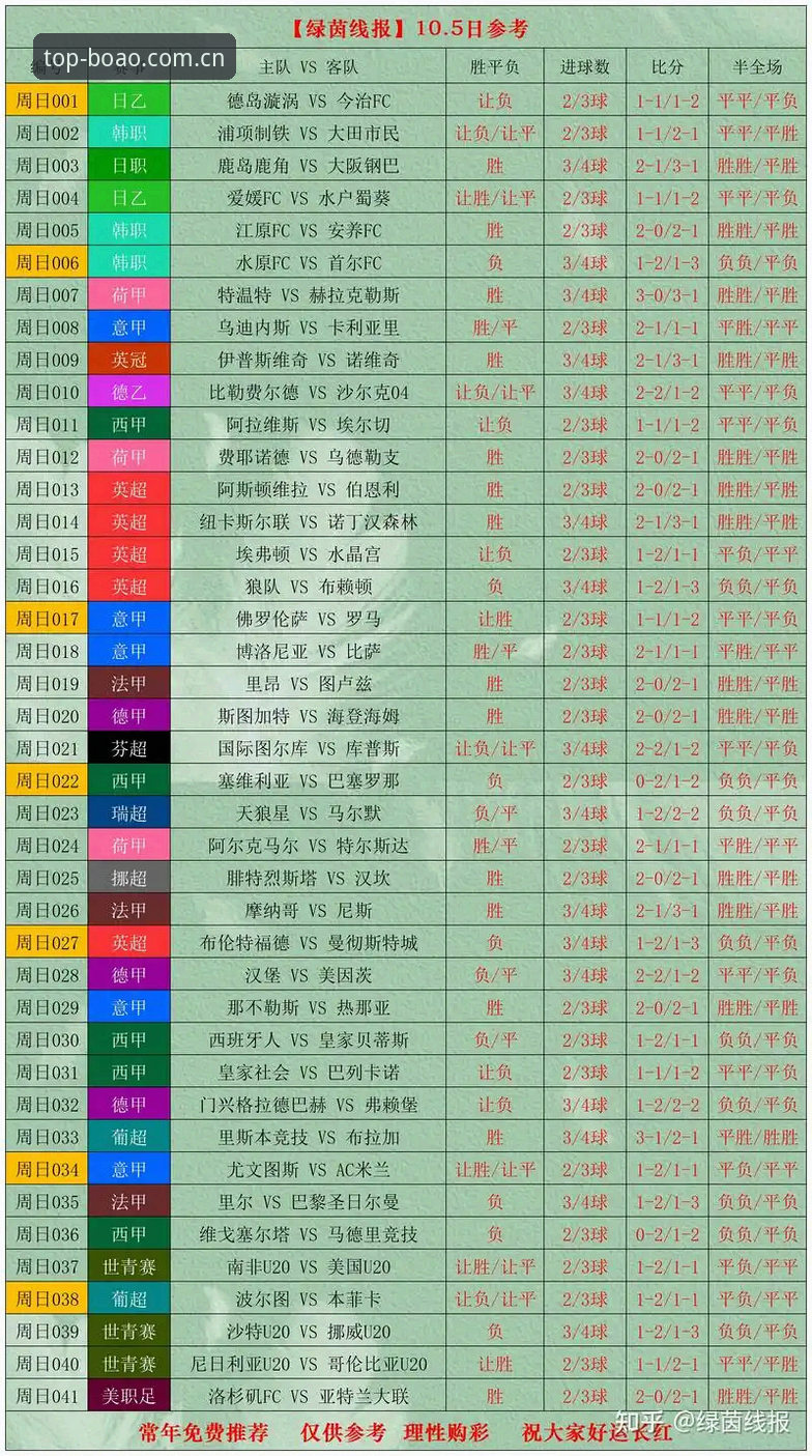 博澳体育注册官方下载 世俱杯vs世界杯:密集赛程下球员状态对比,博澳体育深度解析卡拉格的警告