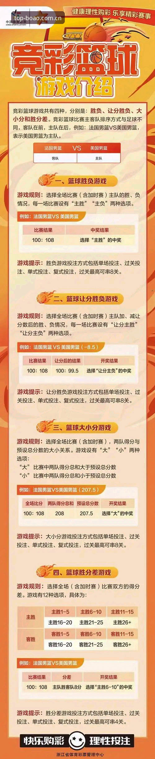 博澳体育平台竞彩实用指南：APP下载与安装的必备知识